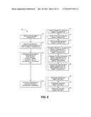 SYSTEM AND METHODS TO AGGREGATE INSTANT AND FORECASTED EXCESS RENEWABLE     ENERGY diagram and image