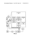 SYSTEMS, METHODS AND APPARATUS FOR ENCOURAGING ENERGY CONSCIOUS BEHAVIOR     BASED ON AGGREGATED THIRD PARTY ENERGY CONSUMPTION diagram and image