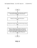 DIRECT-TO-CONSUMER CHALLENGES FOR ENCOURAGING ENERGY CONSCIOUS BEHAVIOR diagram and image