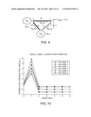 Autonomous Methods, Systems, and Software For Self-Adjusting Generation,     Demand, and/or Line Flows/Reactances to Ensure Feasible AC Power Flow diagram and image