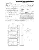 APPARATUS AND METHOD FOR DETERMINING SHORT-TERM DRIVING TENDENCY OF DRIVER diagram and image