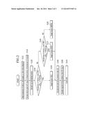 APPARATUS AND METHOD FOR DETERMINING SHORT-TERM DRIVING TENDENCY OF DRIVER diagram and image