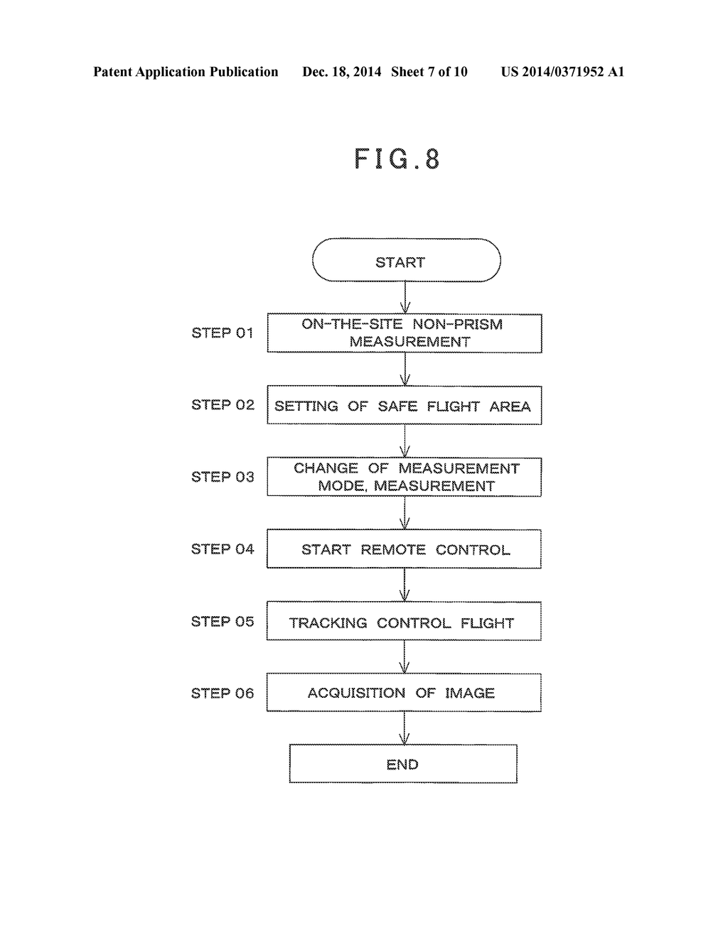 Flying Vehicle Guiding System And Flying Vehicle Guiding Method - diagram, schematic, and image 08