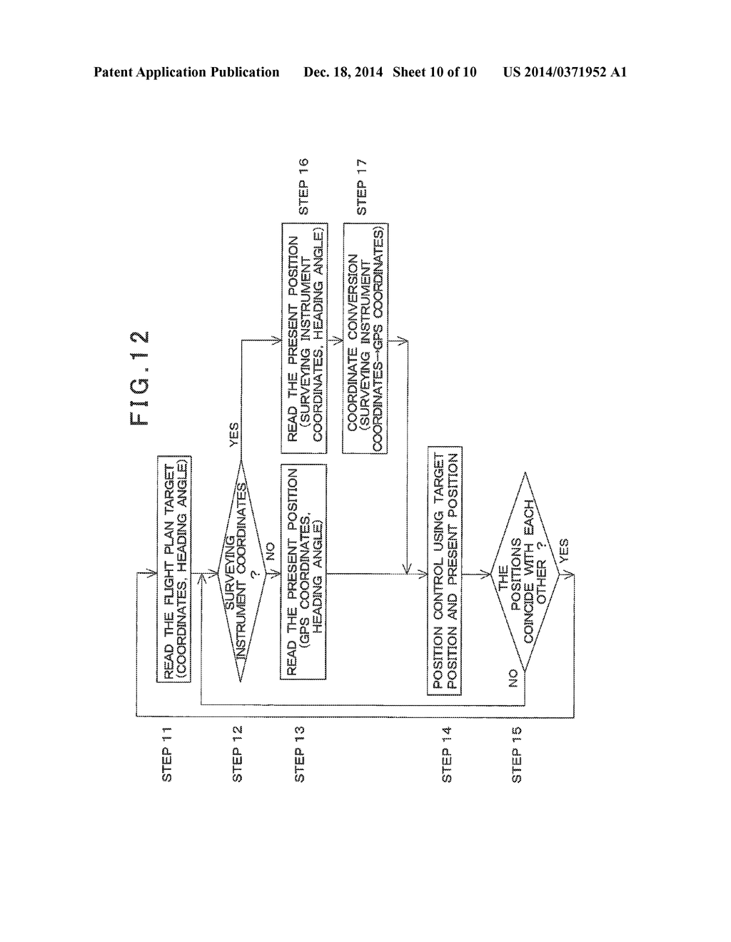 Flying Vehicle Guiding System And Flying Vehicle Guiding Method - diagram, schematic, and image 11