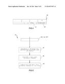 METHOD AND DEVICE FOR DIAGNOSIS OF A LOSS OF CONTROL OF AN AIRCRAFT diagram and image