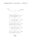 METHOD AND DEVICE FOR DIAGNOSIS OF A LOSS OF CONTROL OF AN AIRCRAFT diagram and image