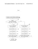 CONTROL DEVICE OF HYBRID SYSTEM diagram and image