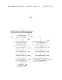 CONTROL DEVICE OF HYBRID SYSTEM diagram and image