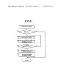 HYBRID VEHICLE CONTROL APPARATUS diagram and image