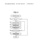 HYBRID VEHICLE CONTROL APPARATUS diagram and image