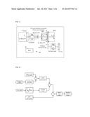 VIBRATION DAMPING CONTROL APPARATUS diagram and image