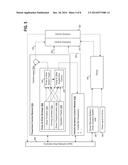 SUSPENSION CONTROL FOR PULSE/GLIDE GREEN CRUISE CONTROL diagram and image