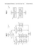 SUSPENSION CONTROL FOR PULSE/GLIDE GREEN CRUISE CONTROL diagram and image