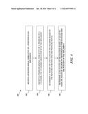 SYSTEM AND METHOD FOR DIG DETECTION diagram and image