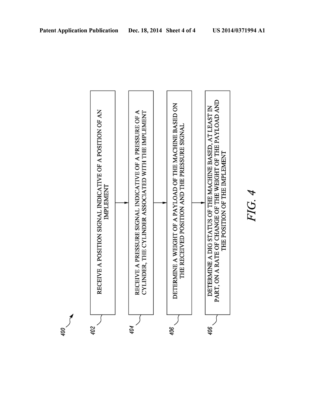 SYSTEM AND METHOD FOR DIG DETECTION - diagram, schematic, and image 05