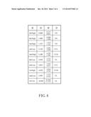 METHOD OF DETERMINING A CURRENT OPERATING RANGE OF A TRANSFER CASE diagram and image