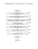 FAULT DETECTION APPARATUS diagram and image