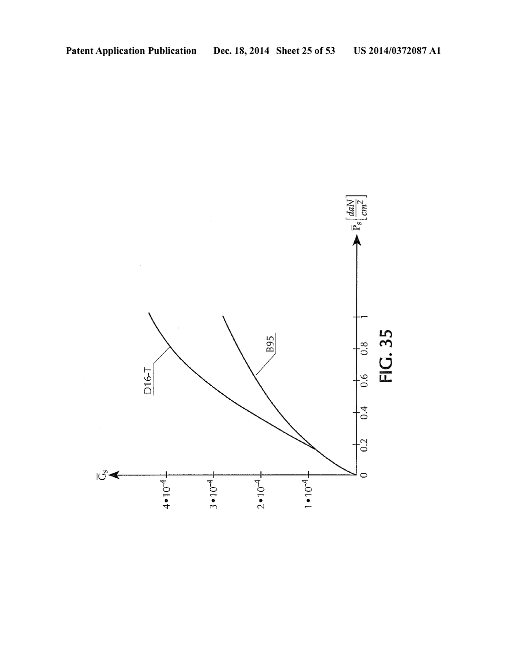 SYSTEM TOOL FOR WEIGHT OPTIMIZATION OF THIN WALL STRUCTURES - diagram, schematic, and image 26