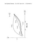 SYSTEM TOOL FOR WEIGHT OPTIMIZATION OF THIN WALL STRUCTURES diagram and image