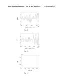 METHOD AND SYSTEM OF DYNAMIC MODEL IDENTIFICATION FOR MONITORING AND     CONTROL OF DYNAMIC MACHINES WITH VARIABLE STRUCTURE OR VARIABLE OPERATION     CONDITIONS diagram and image