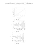 METHOD AND SYSTEM OF DYNAMIC MODEL IDENTIFICATION FOR MONITORING AND     CONTROL OF DYNAMIC MACHINES WITH VARIABLE STRUCTURE OR VARIABLE OPERATION     CONDITIONS diagram and image