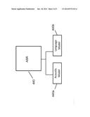 METHOD AND APPARATUS FOR EXEMPLARY CHIP ARCHITECTURE diagram and image