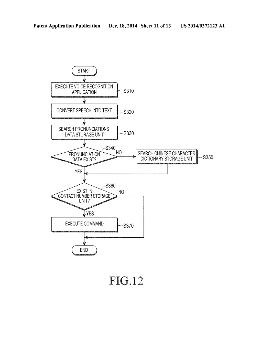 ELECTRONIC DEVICE AND METHOD FOR CONVERSION BETWEEN AUDIO AND TEXT - diagram, schematic, and image 12