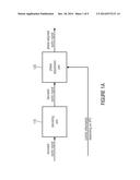 PHASE COHERENCE CONTROL FOR HARMONIC SIGNALS IN PERCEPTUAL AUDIO CODECS diagram and image