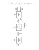 PHASE COHERENCE CONTROL FOR HARMONIC SIGNALS IN PERCEPTUAL AUDIO CODECS diagram and image