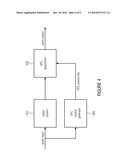 PHASE COHERENCE CONTROL FOR HARMONIC SIGNALS IN PERCEPTUAL AUDIO CODECS diagram and image