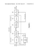 PHASE COHERENCE CONTROL FOR HARMONIC SIGNALS IN PERCEPTUAL AUDIO CODECS diagram and image