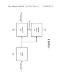 PHASE COHERENCE CONTROL FOR HARMONIC SIGNALS IN PERCEPTUAL AUDIO CODECS diagram and image