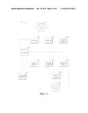 INTERMEDIATE CHECK POINTS IN MEDICAL CARE LINES FOR AUTOMATICALLY     IDENTIFYING CARE DEFICIENCIES diagram and image