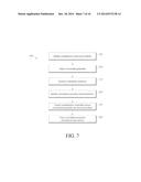 INTERMEDIATE CHECK POINTS IN MEDICAL CARE LINES FOR AUTOMATICALLY     IDENTIFYING CARE DEFICIENCIES diagram and image