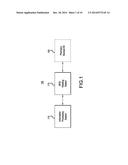 MANAGEMENT OF PHARMACY KITS USING MULTIPLE ACCEPTANCE CRITERIA FOR     PHARMACY KIT SEGMENTS diagram and image