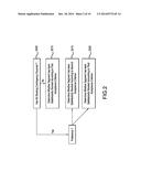 MANAGEMENT OF PHARMACY KITS USING MULTIPLE ACCEPTANCE CRITERIA FOR     PHARMACY KIT SEGMENTS diagram and image