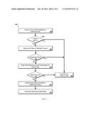 SYSTEMS, METHODS, AND ENVIRONMENT FOR IDENTIFICATION AND PROCESSING OF     MEDICAL EVENTS diagram and image