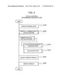 DEVICE FOR DETERMINING CONFIGURATION OF BUSINESS UNITS AND METHOD FOR     DETERMINING CONFIGURATION OF BUSINESS UNITS diagram and image