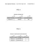 DEVICE FOR DETERMINING CONFIGURATION OF BUSINESS UNITS AND METHOD FOR     DETERMINING CONFIGURATION OF BUSINESS UNITS diagram and image