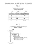 DEVICE FOR DETERMINING CONFIGURATION OF BUSINESS UNITS AND METHOD FOR     DETERMINING CONFIGURATION OF BUSINESS UNITS diagram and image