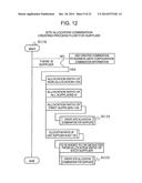 DEVICE FOR DETERMINING CONFIGURATION OF BUSINESS UNITS AND METHOD FOR     DETERMINING CONFIGURATION OF BUSINESS UNITS diagram and image