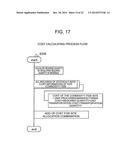 DEVICE FOR DETERMINING CONFIGURATION OF BUSINESS UNITS AND METHOD FOR     DETERMINING CONFIGURATION OF BUSINESS UNITS diagram and image