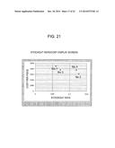 DEVICE FOR DETERMINING CONFIGURATION OF BUSINESS UNITS AND METHOD FOR     DETERMINING CONFIGURATION OF BUSINESS UNITS diagram and image