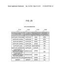 DEVICE FOR DETERMINING CONFIGURATION OF BUSINESS UNITS AND METHOD FOR     DETERMINING CONFIGURATION OF BUSINESS UNITS diagram and image