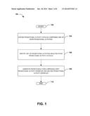 PROMOTIONAL FORMS FOR ADVERTISING diagram and image