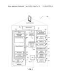 MULTI-PROFILE TRACKING IDENTIFICATION OF A MOBILE USER diagram and image