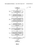 MULTI-PROFILE TRACKING IDENTIFICATION OF A MOBILE USER diagram and image