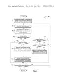 MULTI-PROFILE TRACKING IDENTIFICATION OF A MOBILE USER diagram and image