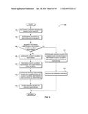 MULTI-PROFILE TRACKING IDENTIFICATION OF A MOBILE USER diagram and image