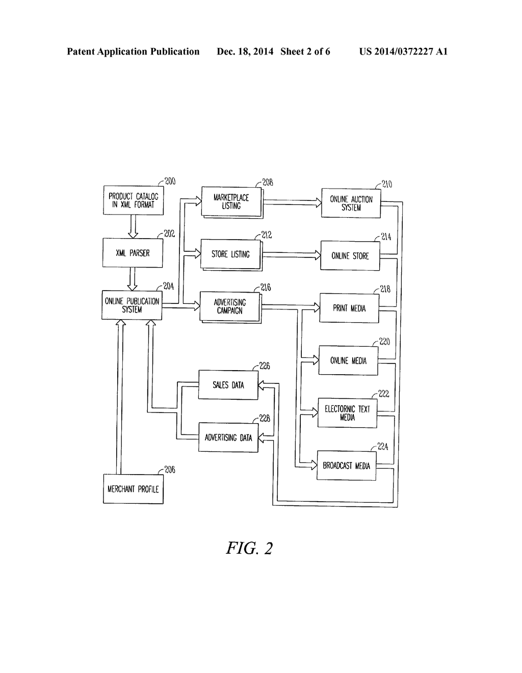 FOCUSED ADVERTISING ACROSS MULTIPLE COMMUNICATION CHANNELS - diagram, schematic, and image 03